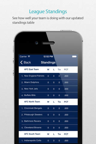 San Diego Football Alarm Pro screenshot 4