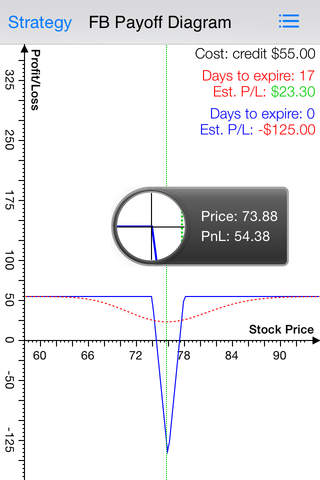 Butterfly options trading screenshot 4
