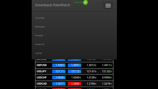 【免費財經App】Greenback MarketWatch-APP點子