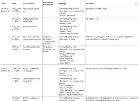 【免費醫療App】Recovery Record Clinician (for Eating Disorder Treatment Professionals)-APP點子