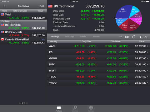 【免費財經App】Portfolio Trader Lite-APP點子