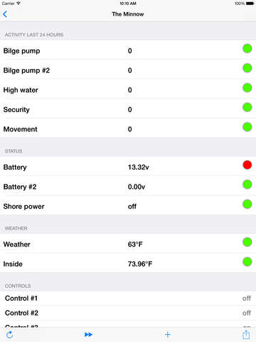 【免費工具App】Boat Command-APP點子