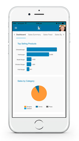 【免費商業App】POS Software by Kounta. Restaurant, Cafe & Bar Point of Sale System-APP點子