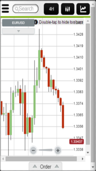 【免費財經App】FX Protrade-APP點子