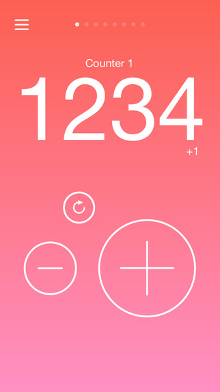 【免費工具App】Counter +-APP點子