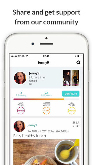免費下載健康APP|Twinbody - Weight Loss & Fitness Community app開箱文|APP開箱王
