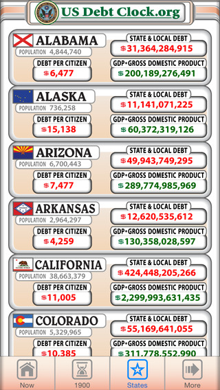 【免費財經App】US Debt Clock .org - Free-APP點子