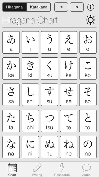 Mirai Kana Chart - Hiragana Katakana Writing Study Tool