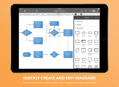 【免費生產應用App】Lucidchart - Diagram and Flowchart Creation Done Right!-APP點子