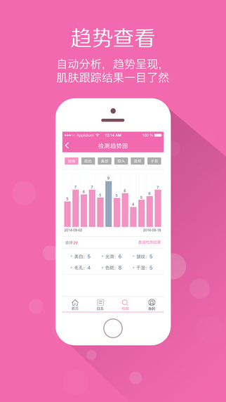 【免費健康App】ISC肌肤管家-APP點子