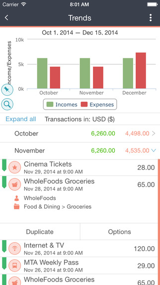 【免費財經App】MoneyWiz 2 - Personal Finance-APP點子