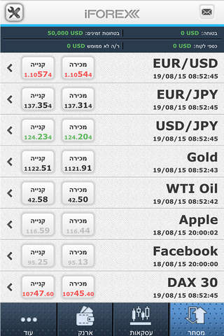 Currencies & CFD Trading App by iFOREX Israel screenshot 3