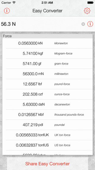 【免費工具App】Easy Converter - Unit & Currency-APP點子