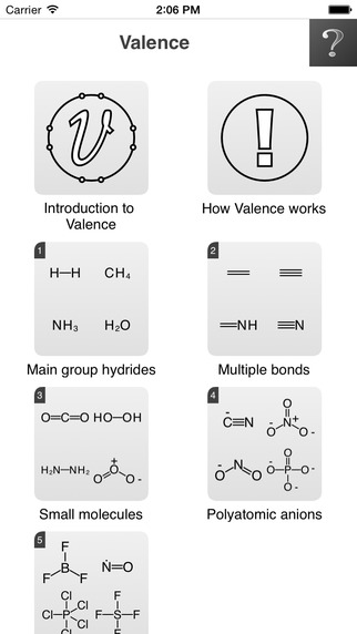 Chemical Valence