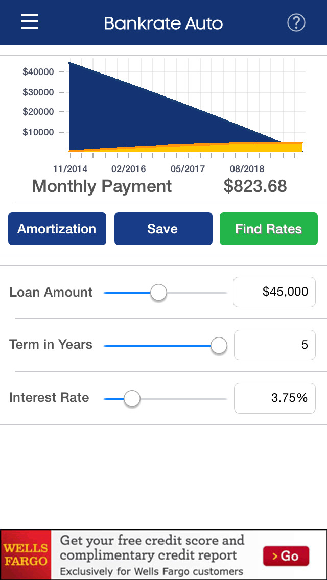 auto loan calc bankrate