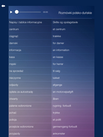 【免費教育App】Rozmówki polsko-duńskie - nauka języka duńskiego-APP點子