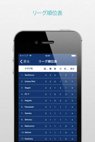 プロサッカー for 横浜F・マリノス screenshot 4