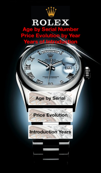 Rolex Price and Age by Serial Reference