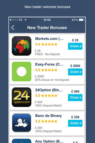 Forex Review - Best Online & Mobile Binary Options and Currency  Trading Broker, Software & Platform screenshot 2