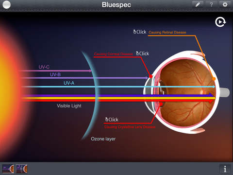 【免費健康App】Bluespec-APP點子