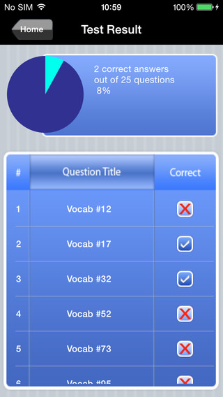 【免費商業App】Real Estate Vocabulary Quiz - Broker Exam Prep-APP點子