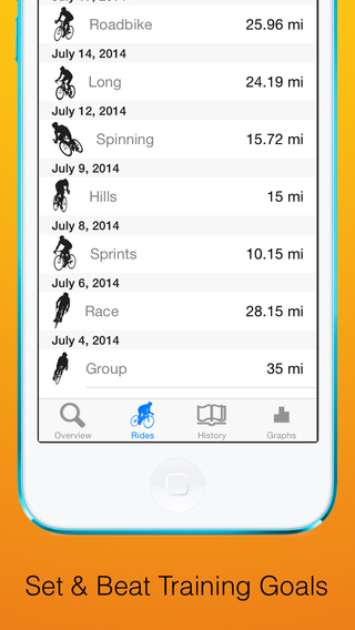 【免費健康App】BikePro - Cycling & Biking Log-APP點子