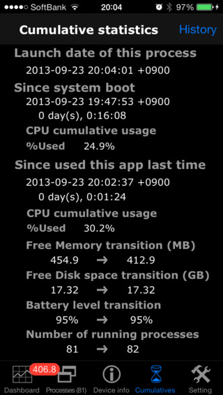 【免費工具App】SysStats Monitor-APP點子