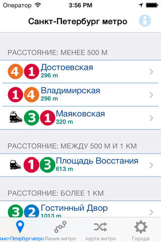 Russia Metro & Subway screenshot 2