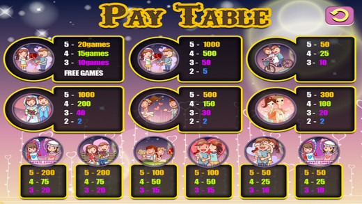 【免費遊戲App】777 Lady Love & Romance Rich Casino - Lucky Slots, Spin the Wheel and Hit it Big Wins Pro-APP點子