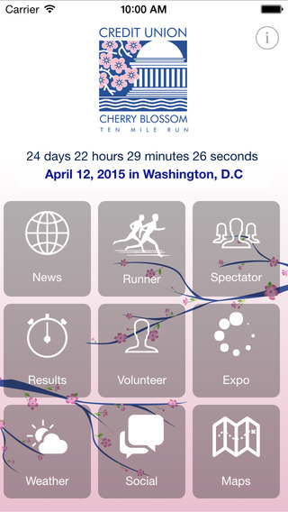 Credit Union Cherry Blossom Ten Mile Run
