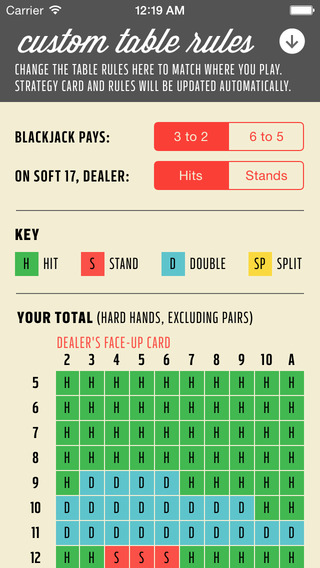 【免費遊戲App】Blackjack Strategy Practice-APP點子