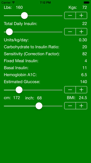 Insulin-Rx