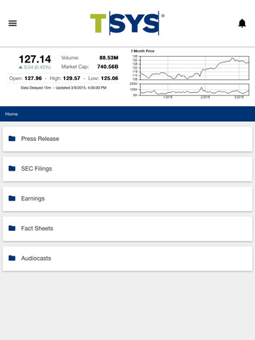 【免費財經App】TSYS Investor Relations (IR)-APP點子