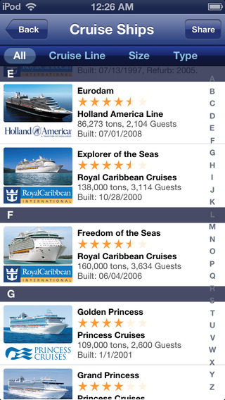 【免費旅遊App】Cruise Finder – iCruise.com Cruise Ship Vacations, Holiday Travel, Royal Caribbean, Carnival Cruises, Norwegian Cruises, Celebrity Cruises, Princess Cruises, River Cruises, Alaska Cruises, Bahamas, Caribbean, Hawaii Cruises-APP點子