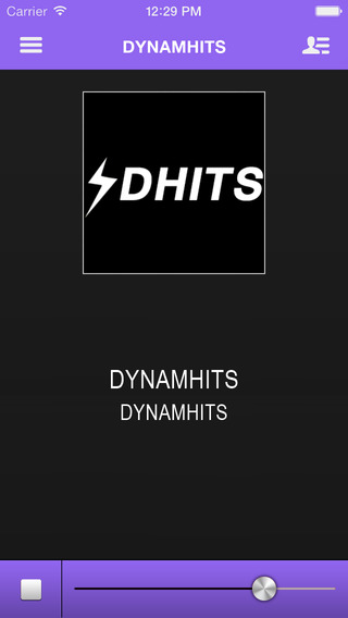 DYNAMHITS