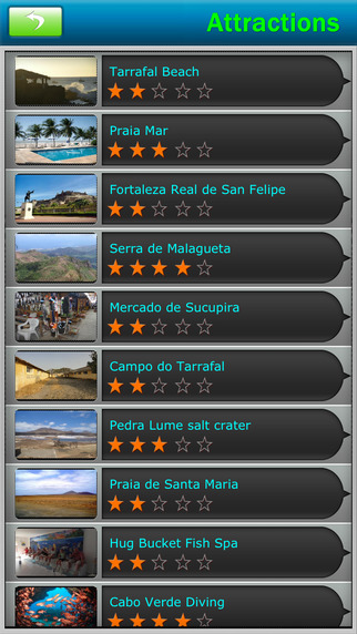 免費下載交通運輸APP|Cape Verde Island Offline Guide app開箱文|APP開箱王