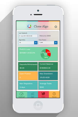 CloneAlgo Pro screenshot 2