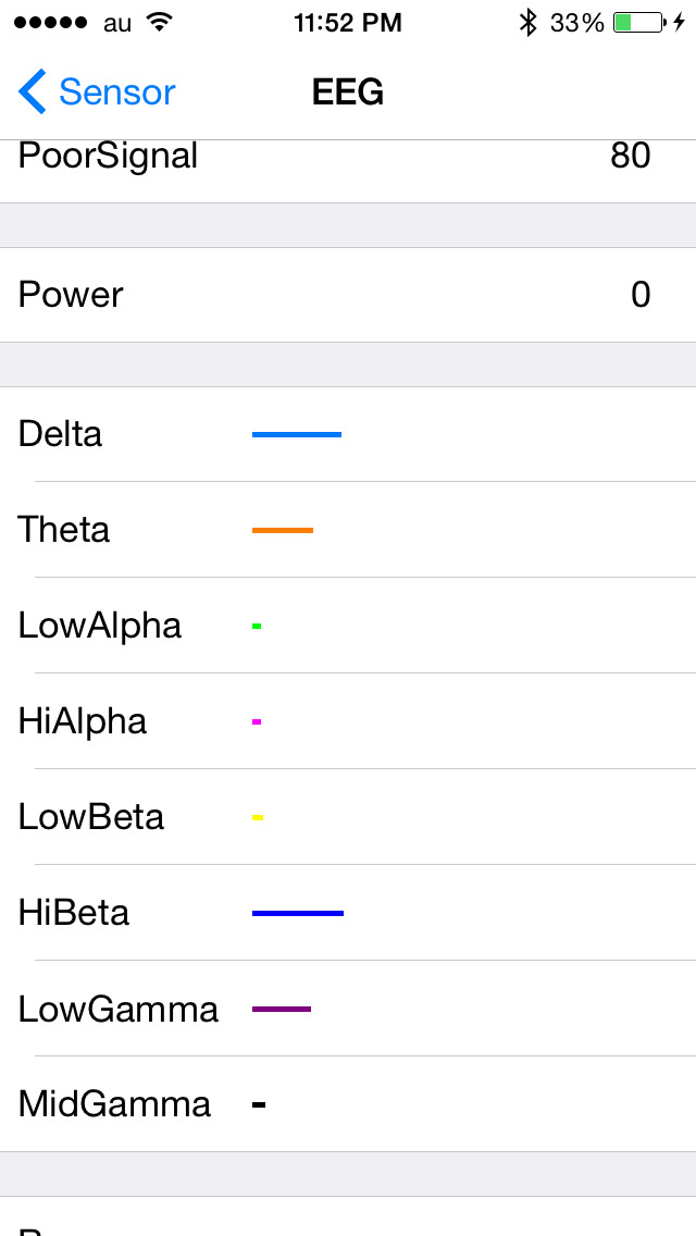 instagramlive | EEG Acceleration logger - Screenshot