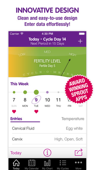 Sprout Fertility Period Tracker