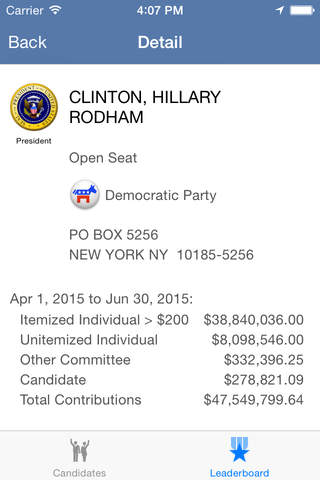 Campaign Coffers - 2016 screenshot 2