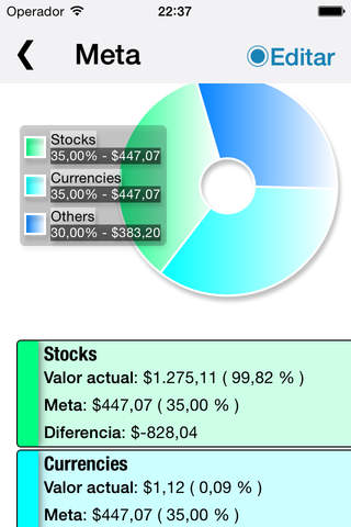 Asset Allocation - Asset Management screenshot 3