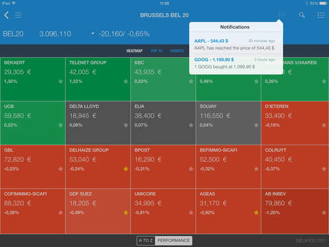 Keytrade Bank Luxembourg : Banking Trading