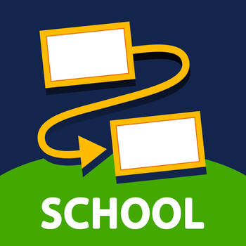 LoiLoNote School - Collaborative Learning Solution for Your Classroom LOGO-APP點子