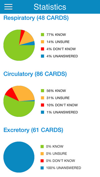 【免費教育App】DAT Biology: Cram Cards for the Dental Admission Test-APP點子