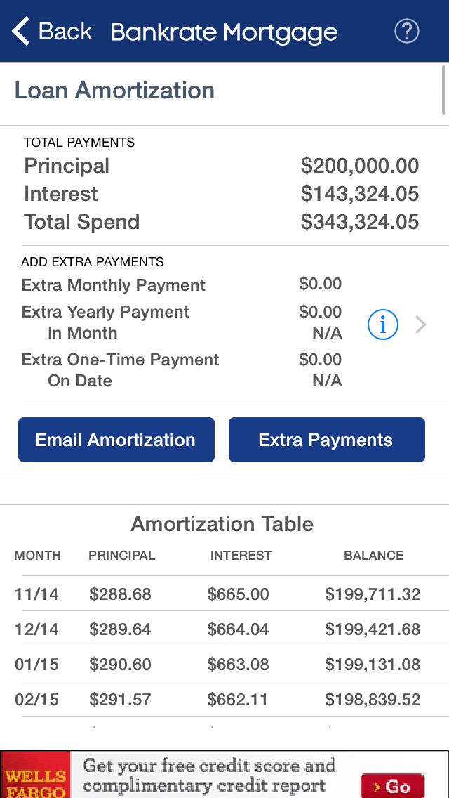 savings drawdown calculator bankrate