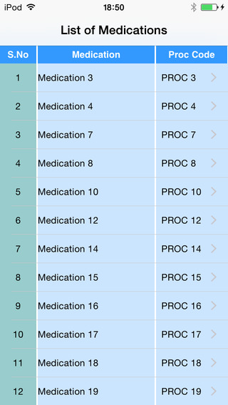 IDC Medicationwise Billing Summary