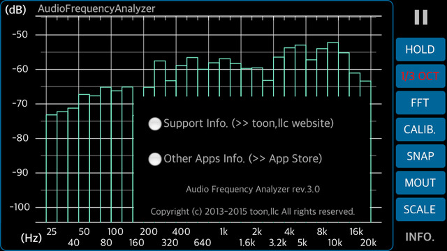 【免費工具App】Audio Frequency Analyzer-APP點子