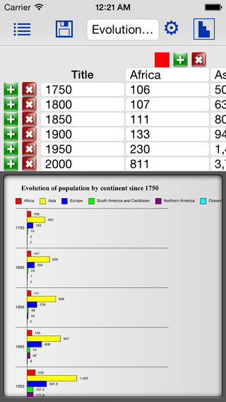 【免費商業App】Bar Diagrams by iMathics-APP點子