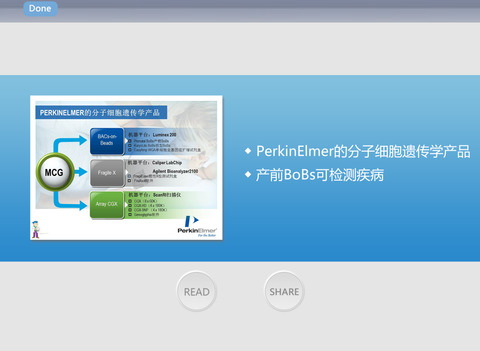 【免費書籍App】PerkinElmer Application-APP點子