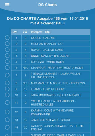 Radio Contact der beste Mix! screenshot 3